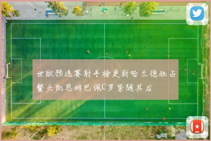 世欧预选赛射手榜更新哈兰德独占鳌头凯恩姆巴佩C罗紧随其后
